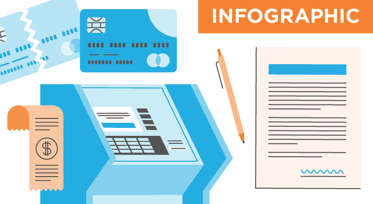 Things to Avoid after Applying for a Mortgage [INFOGRAPHIC] | Keeping Current Matters