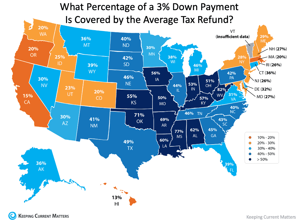 Your Tax Refund and Stimulus Savings May Help You Achieve Homeownership This Year | Keeping Current Matters