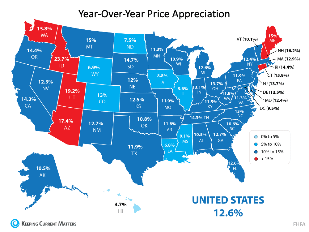 Home Price Appreciation Is as Simple as Supply and Demand | Keeping Current Matters