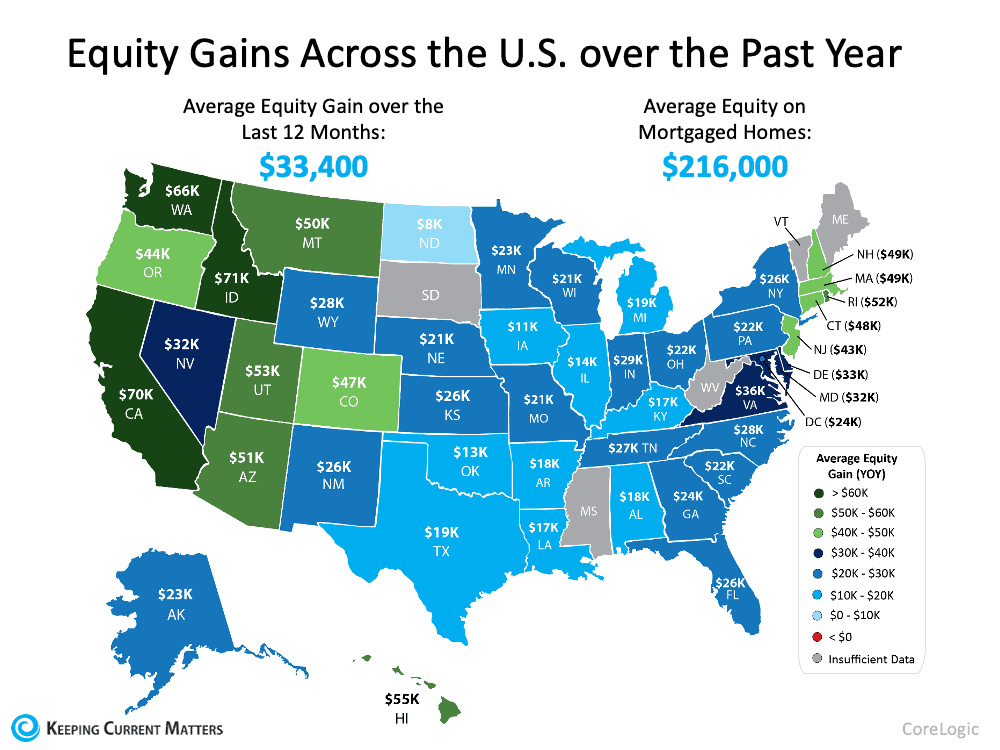 Understand Your Options To Avoid Foreclosure | Keeping Current Matters