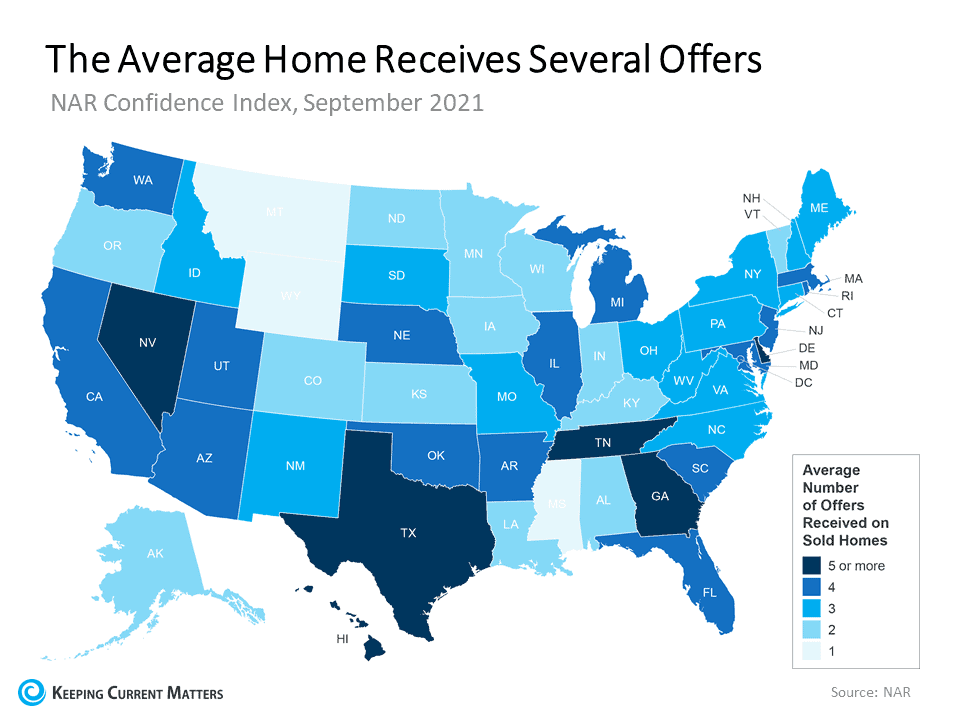 Sellers: You’ll Likely Get Multiple Strong Offers This Season | Keeping Current Matters