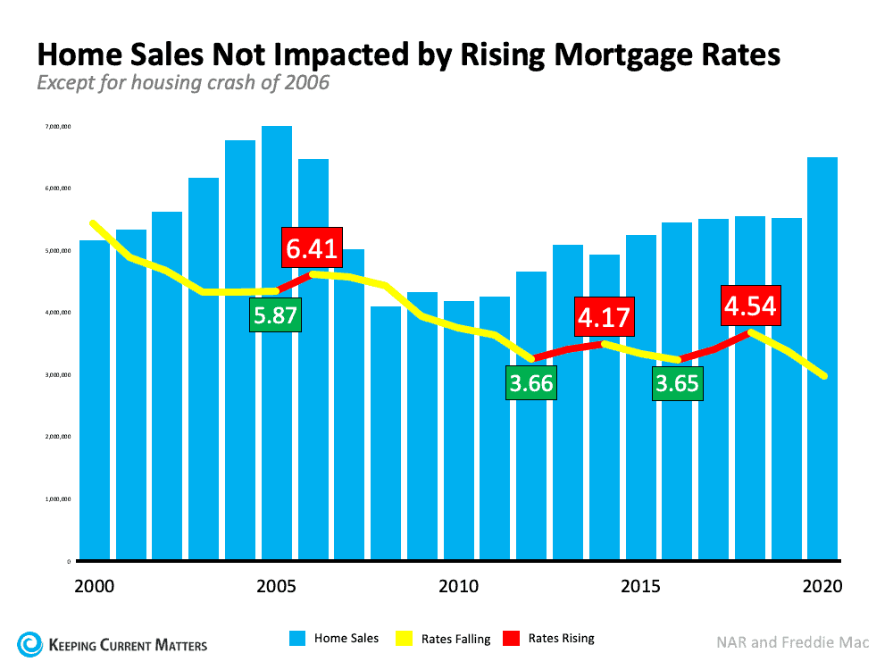 Don't Believe Everything You Read: The Truth Many Headlines Overlook | Keeping Current Matters